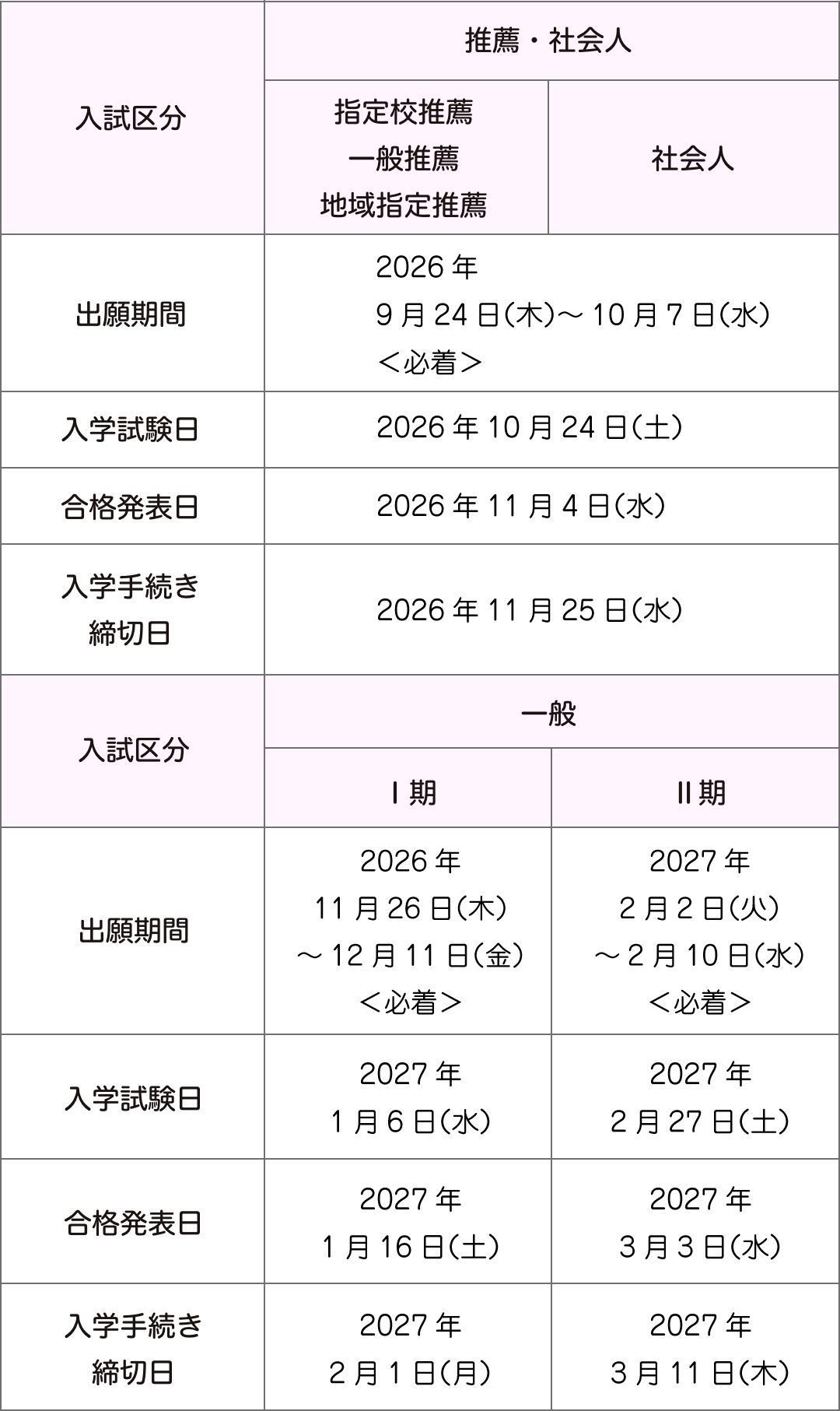 推薦・社会人｜一般入試｜内容の時期が異なります。イメージが見えない場合は学校までにお問い合わせください。